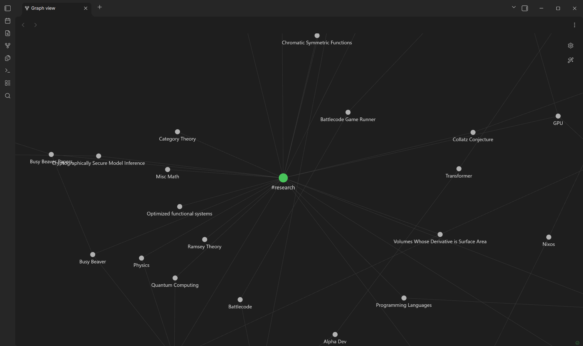 The notes tagged with research displayed in the Obsidian graph